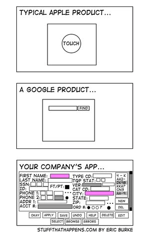 how to create project specification 