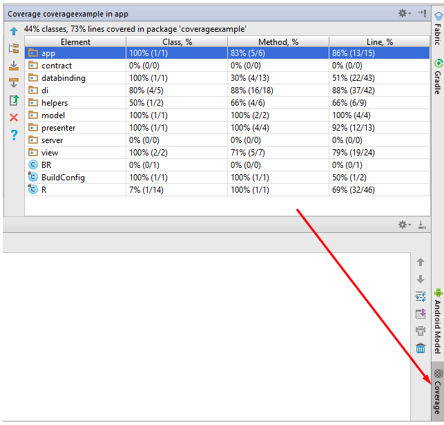 unified test coverage report in Android