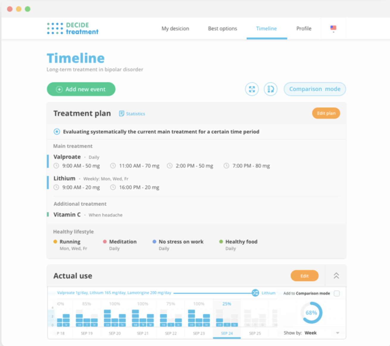 Designing a CTA Button: UX Best Practices - Intersog