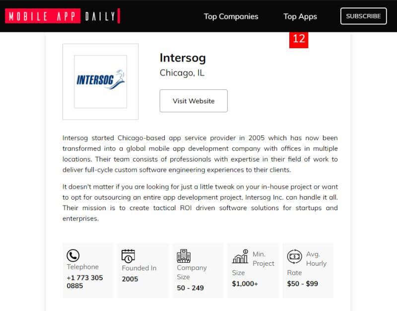 Intersog Ranked Among MobileAppDaily’s Best IoT App Developers 2020