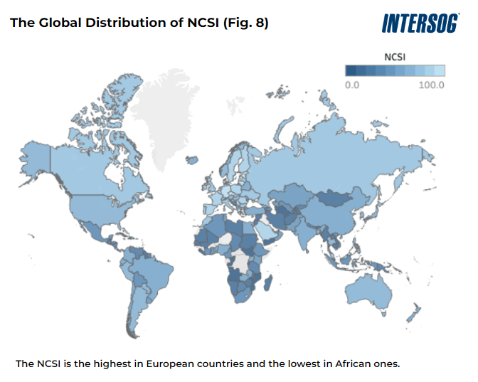 nsci global distribution