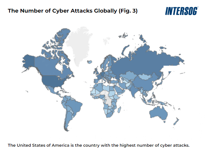 number cyber attacks globally